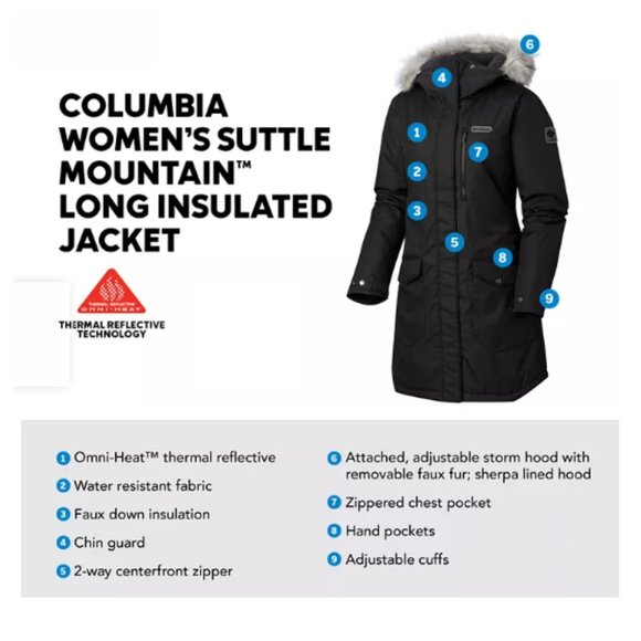 Columbia Women's Suttle Mountain Long Insulated Jacket, M - Picture 5 of 6